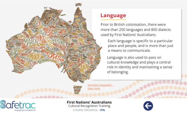 First Nations' Australians Language image